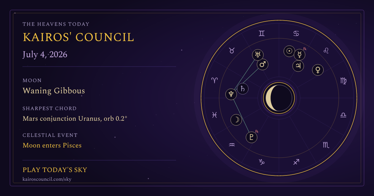 Full sky medallion for July 4, 2026