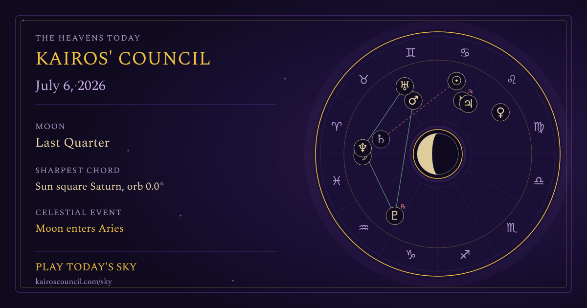 Full sky medallion for July 6, 2026