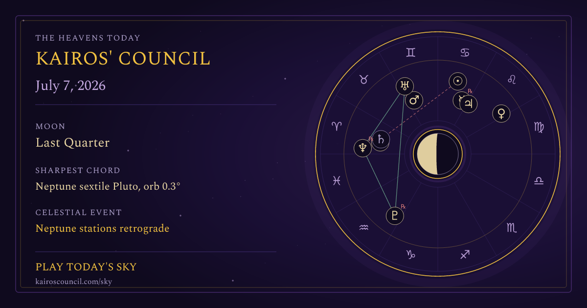 Full sky medallion for July 7, 2026