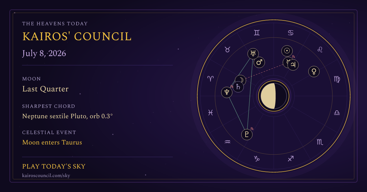 Full sky medallion for July 8, 2026