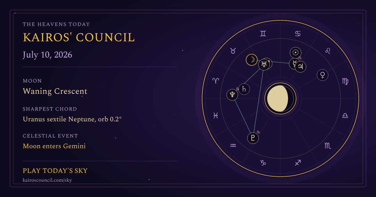 Full sky medallion for July 10, 2026