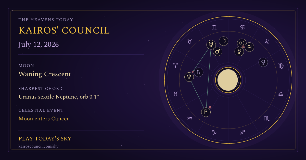 Full sky medallion for July 12, 2026