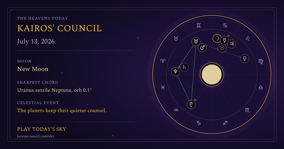 Full sky medallion for July 13, 2026