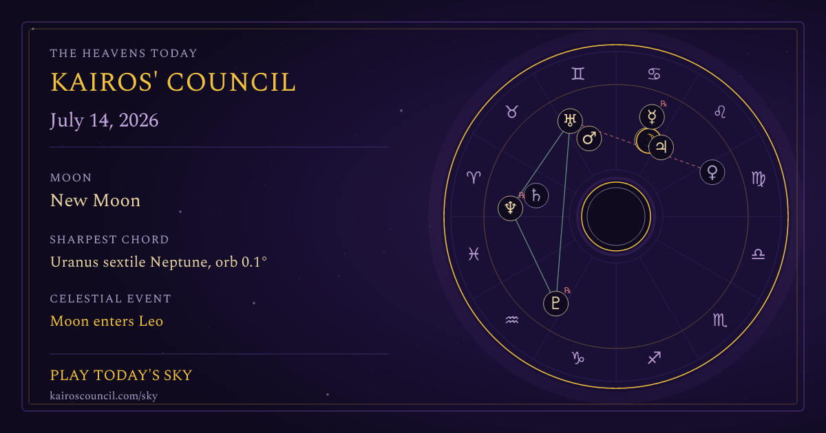 Full sky medallion for July 14, 2026