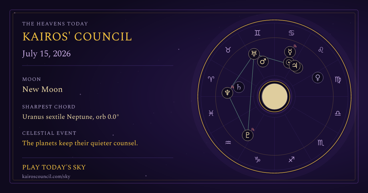 Full sky medallion for July 15, 2026