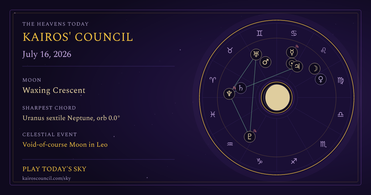Full sky medallion for July 16, 2026