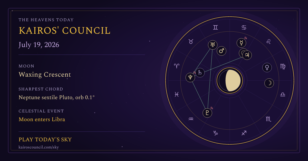 Full sky medallion for July 19, 2026