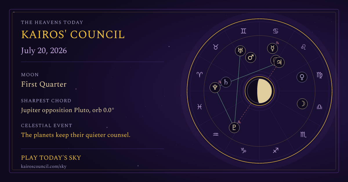 Full sky medallion for July 20, 2026