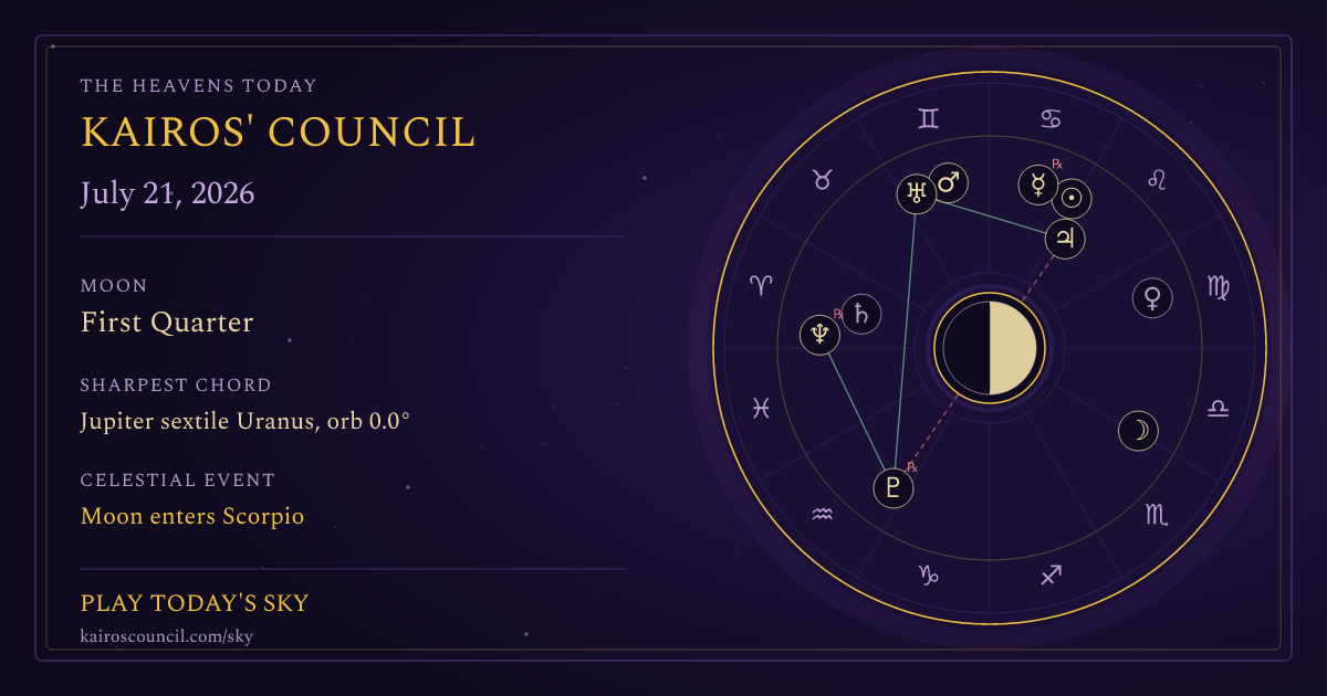 Full sky medallion for July 21, 2026