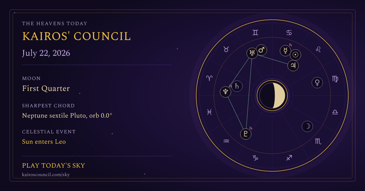 Full sky medallion for July 22, 2026
