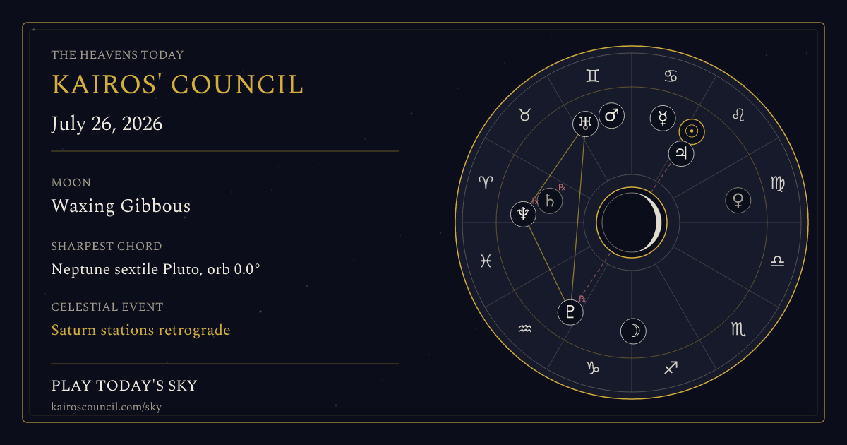 Full sky medallion for July 26, 2026