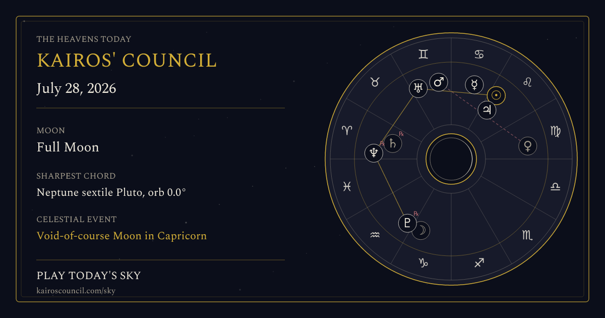 Full sky medallion for July 28, 2026