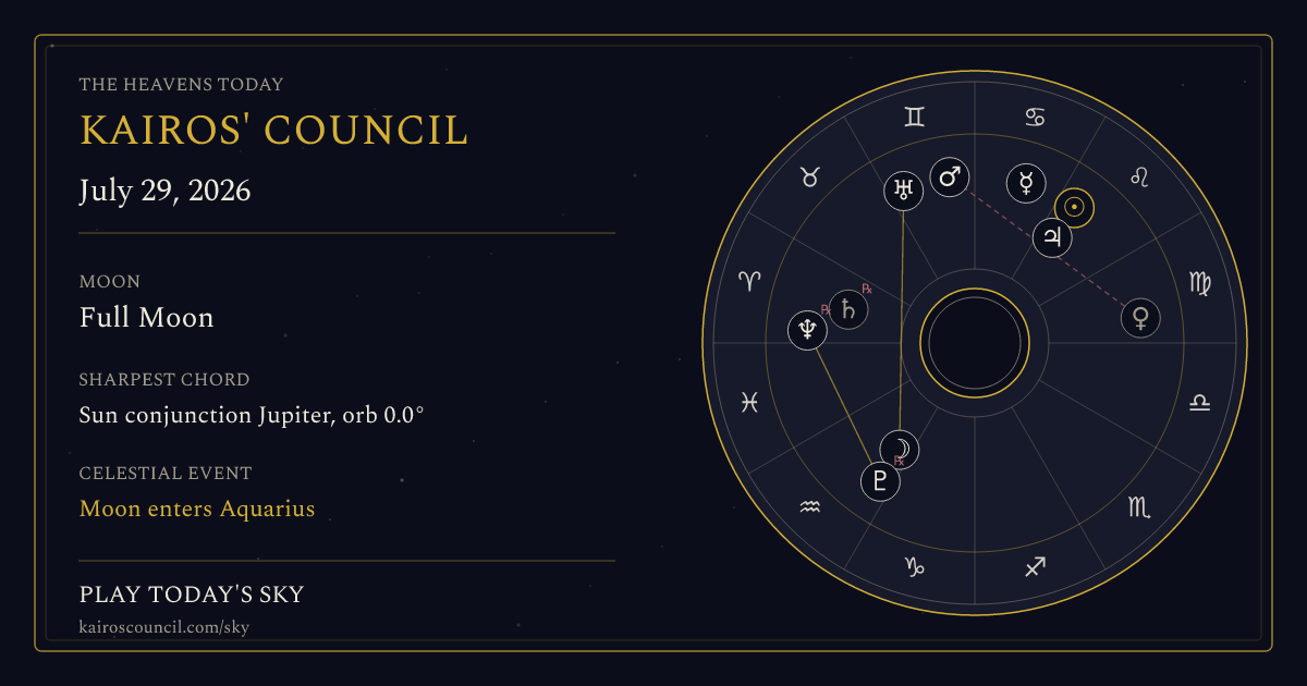 Full sky medallion for July 29, 2026