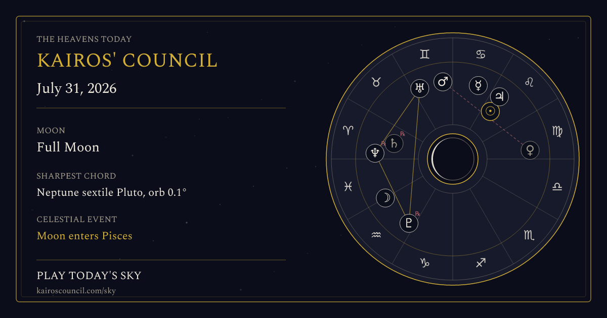 Full sky medallion for July 31, 2026