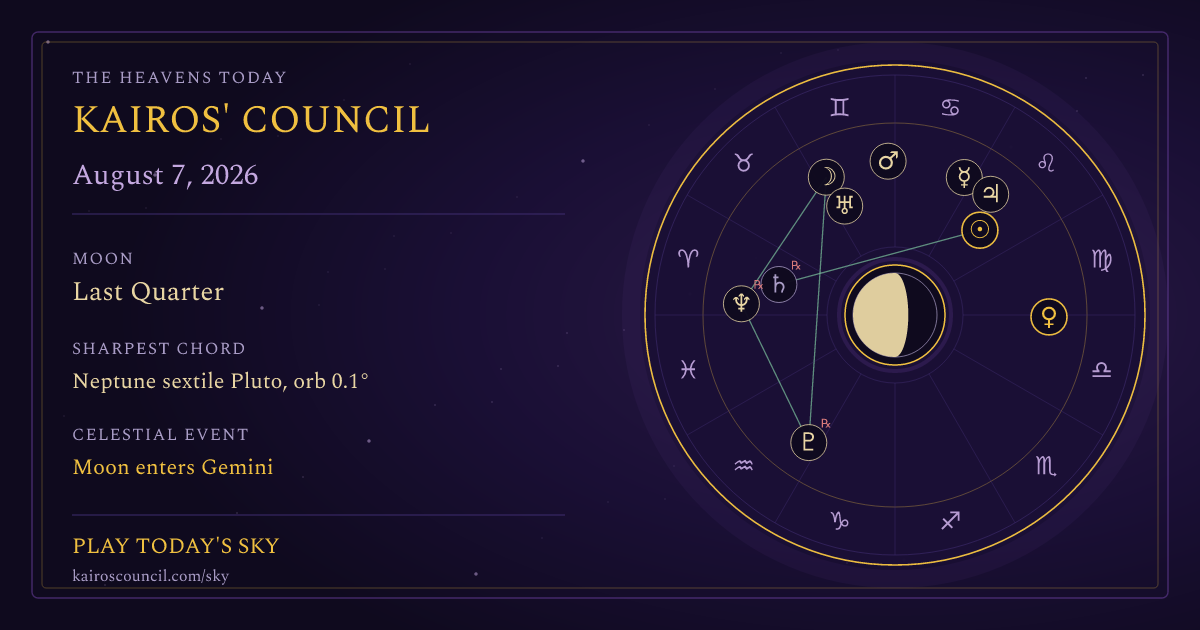 Full sky medallion for August 7, 2026
