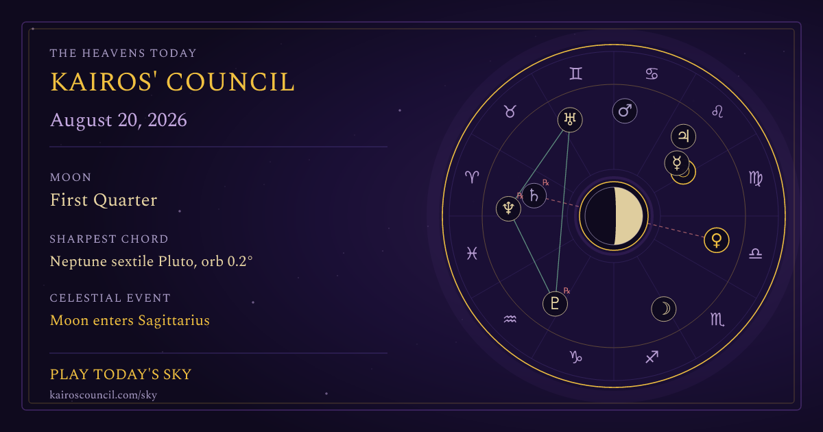 Full sky medallion for August 20, 2026