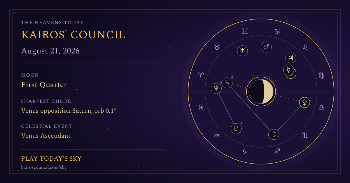 Full sky medallion for August 21, 2026