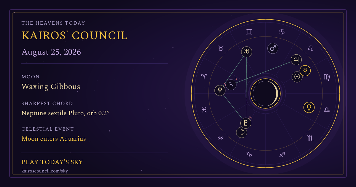 Full sky medallion for August 25, 2026