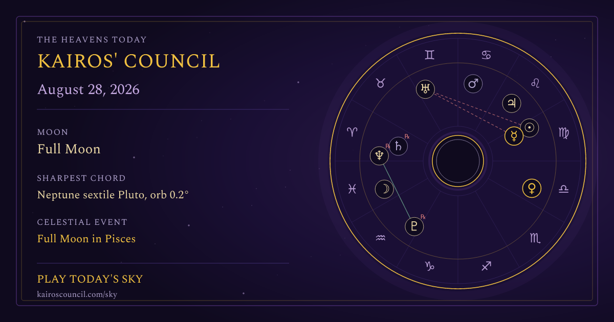 Full sky medallion for August 28, 2026