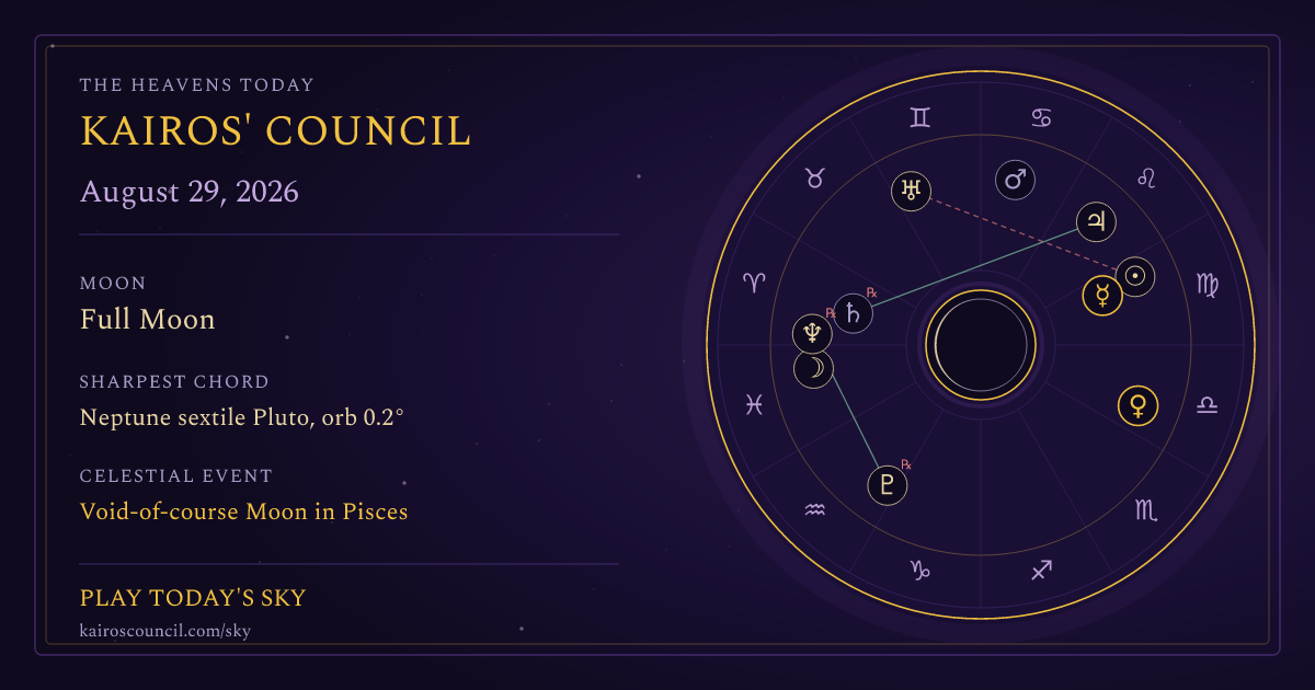 Full sky medallion for August 29, 2026