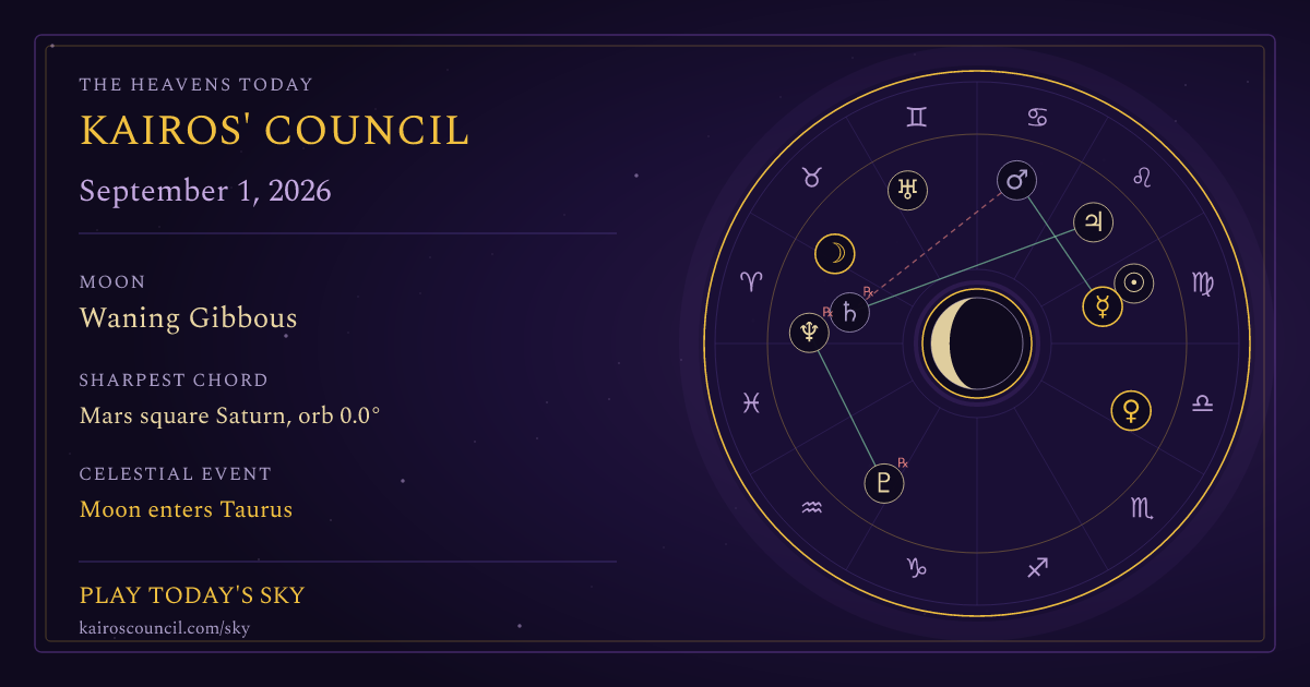 Full sky medallion for September 1, 2026