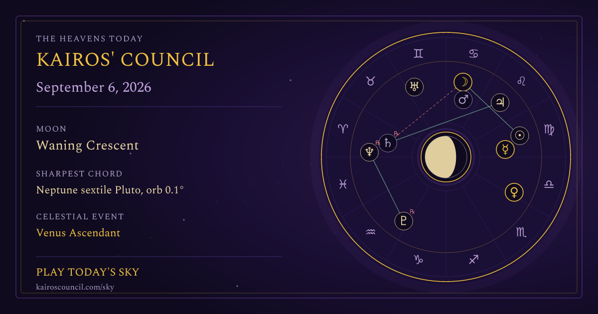 Full sky medallion for September 6, 2026
