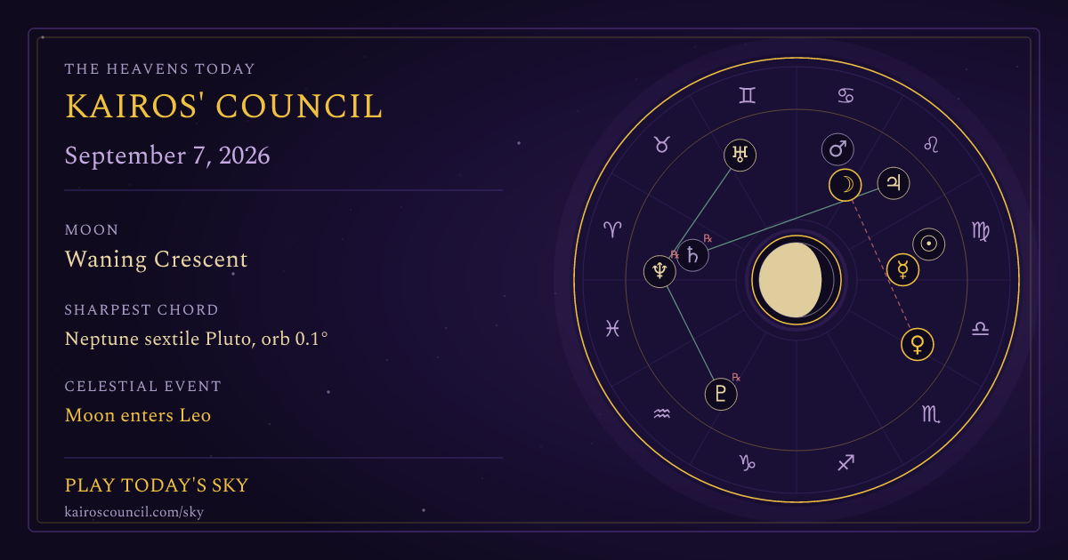 Full sky medallion for September 7, 2026