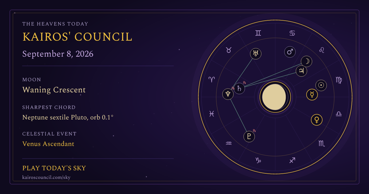 Full sky medallion for September 8, 2026