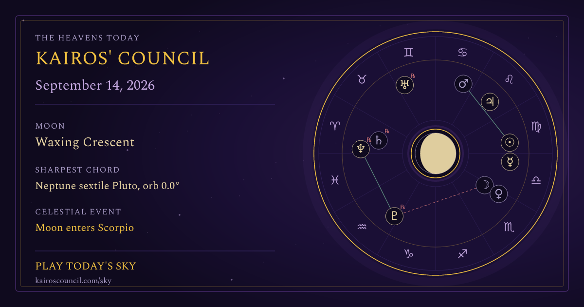 Full sky medallion for September 14, 2026