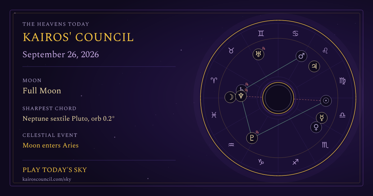 Full sky medallion for September 26, 2026