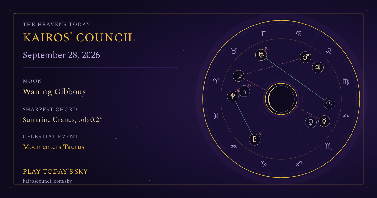 Full sky medallion for September 28, 2026