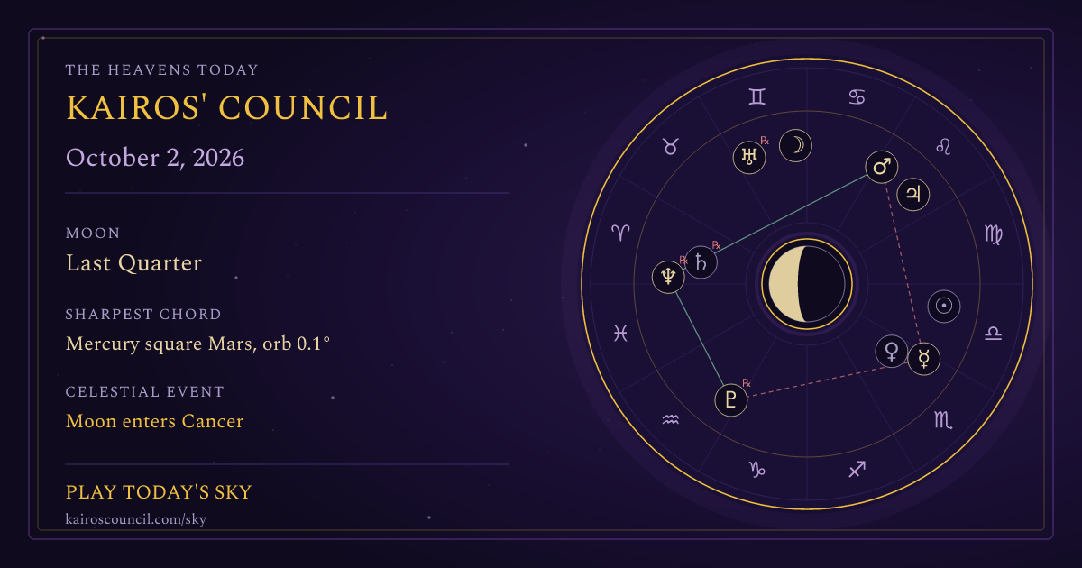 Full sky medallion for October 2, 2026