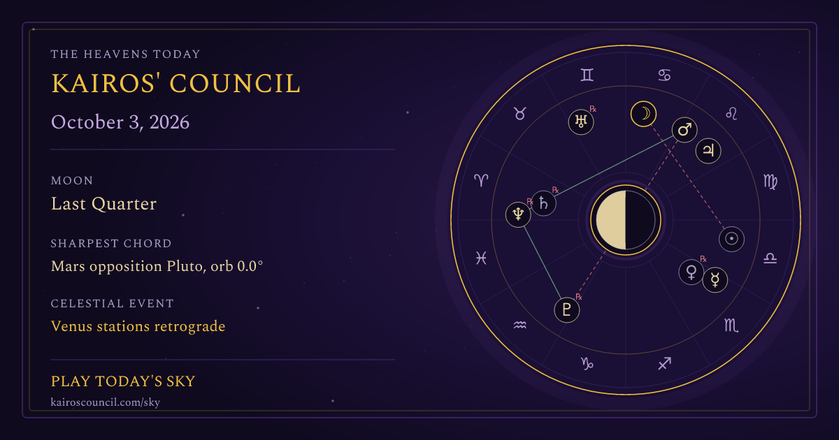 Full sky medallion for October 3, 2026