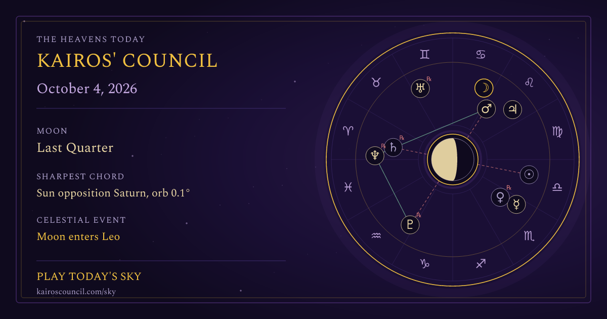 Full sky medallion for October 4, 2026