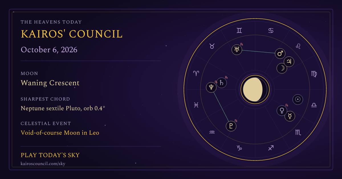 Full sky medallion for October 6, 2026