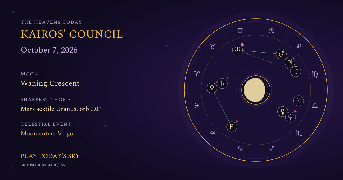 Full sky medallion for October 7, 2026