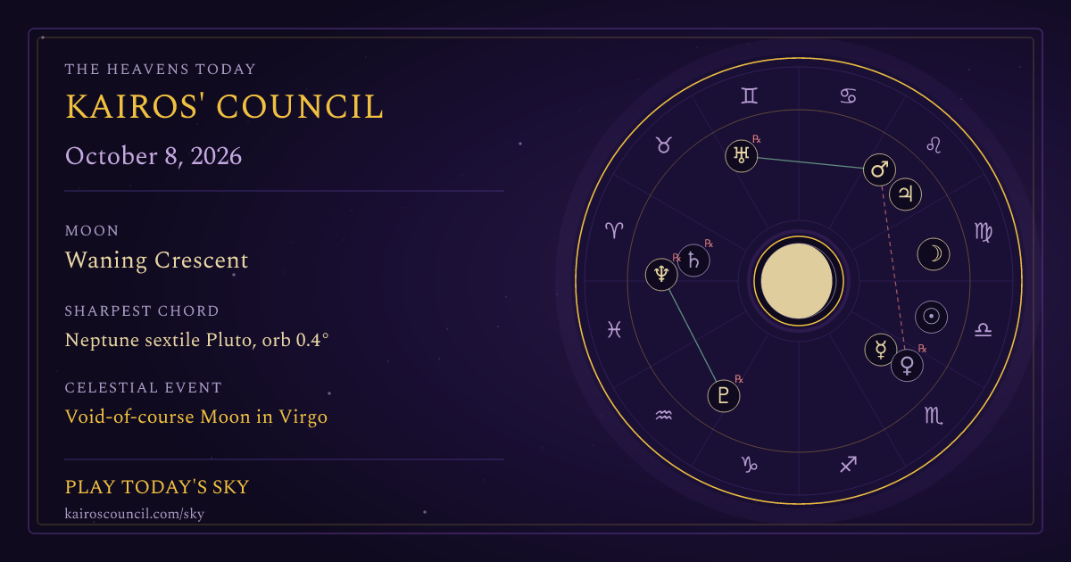 Full sky medallion for October 8, 2026