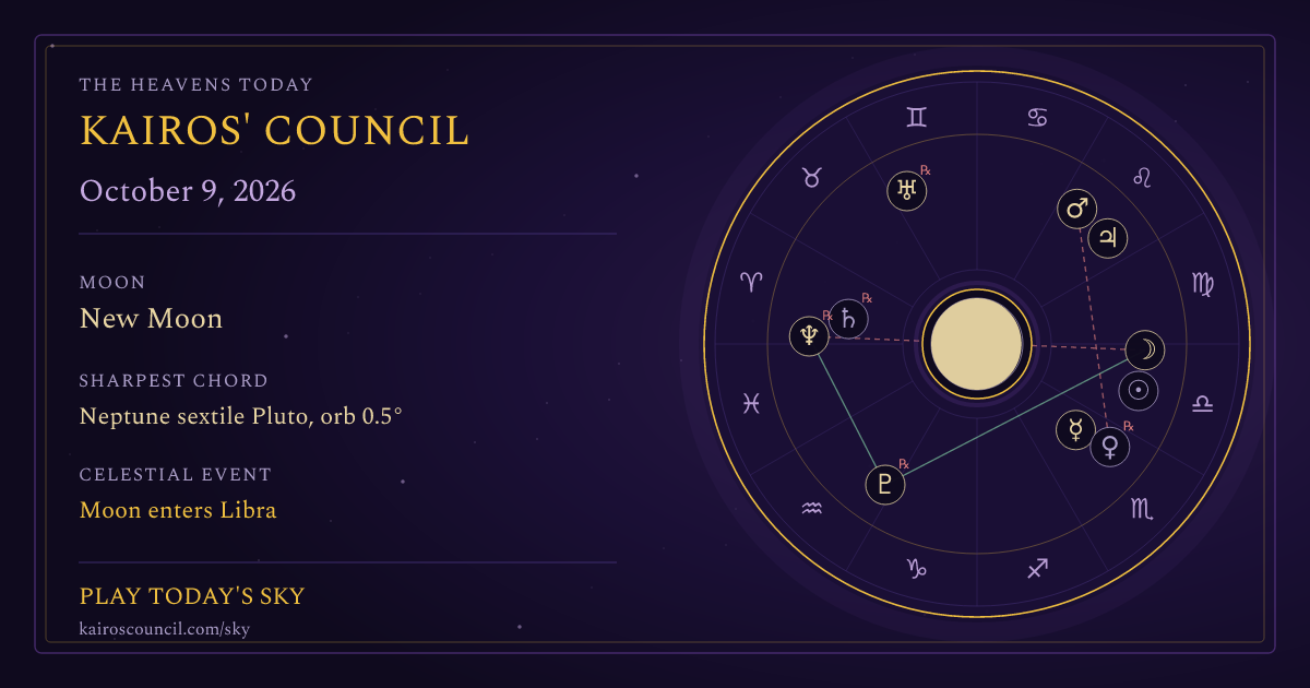 Full sky medallion for October 9, 2026
