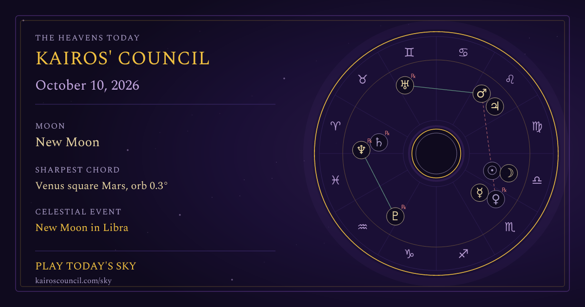Full sky medallion for October 10, 2026