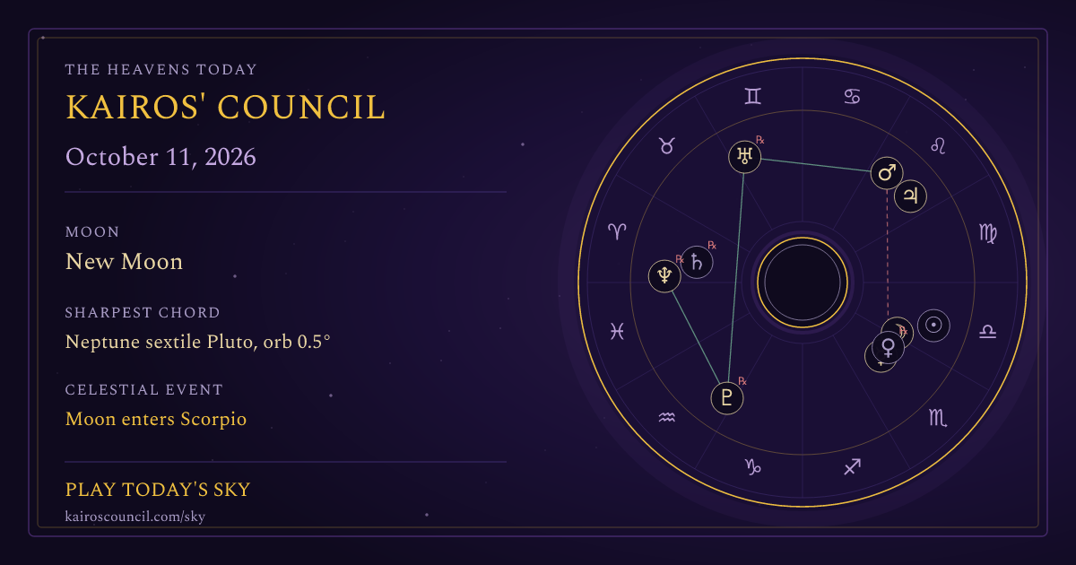 Full sky medallion for October 11, 2026