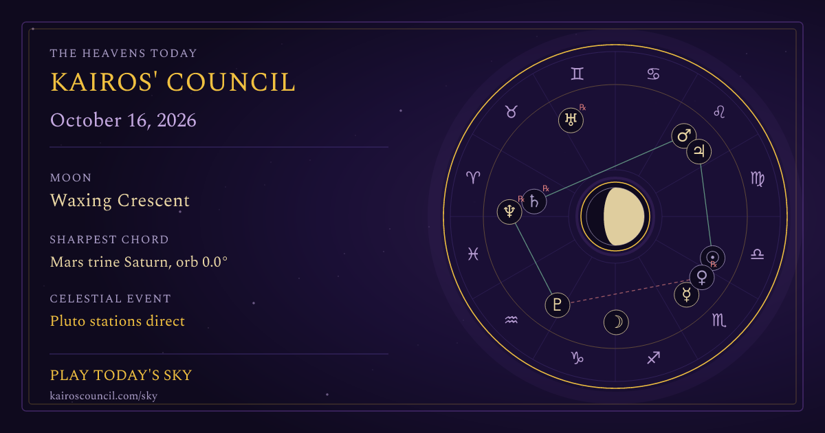 Full sky medallion for October 16, 2026