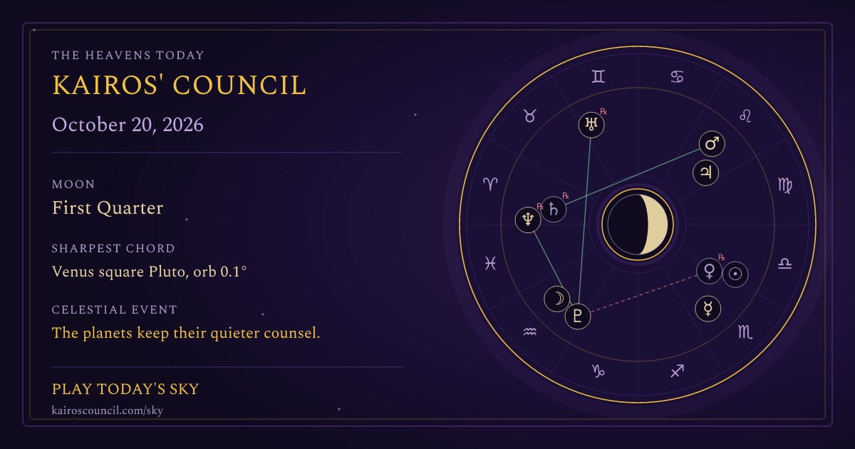 Full sky medallion for October 20, 2026