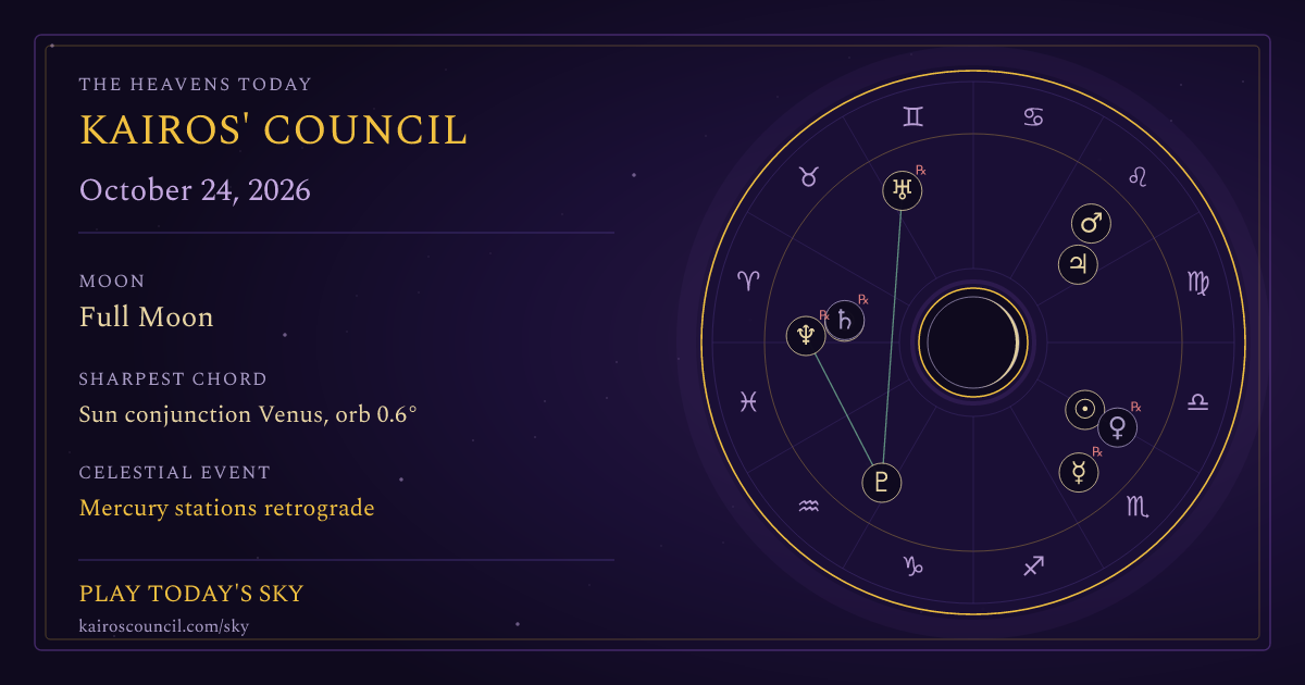 Full sky medallion for October 24, 2026