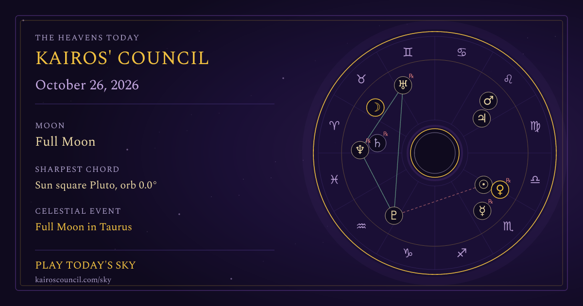 Full sky medallion for October 26, 2026