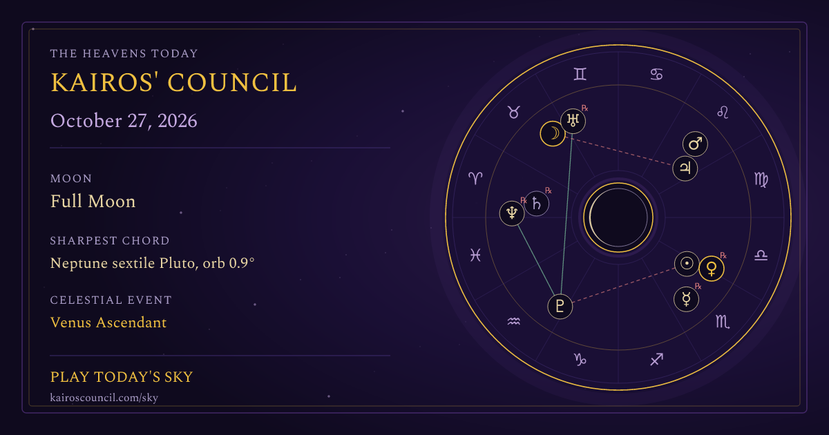 Full sky medallion for October 27, 2026