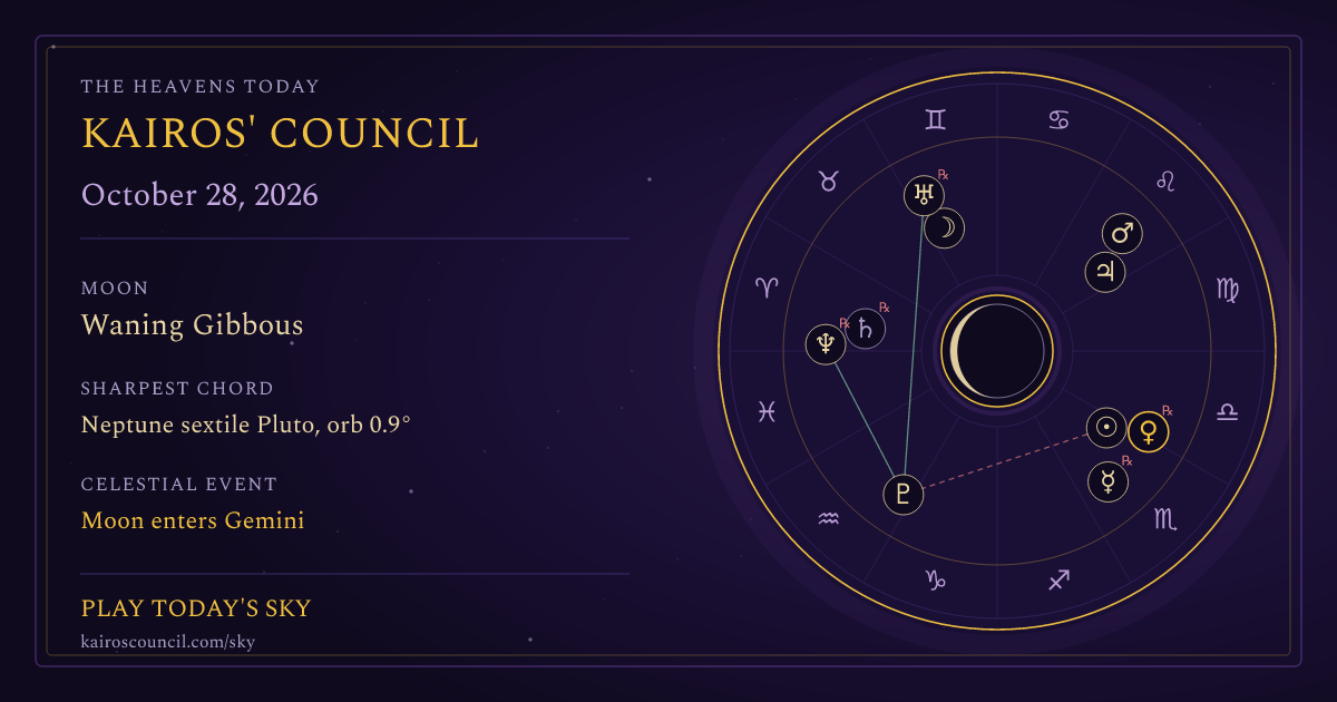 Full sky medallion for October 28, 2026