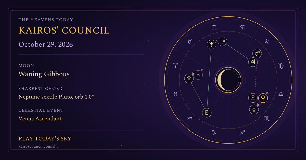 Full sky medallion for October 29, 2026